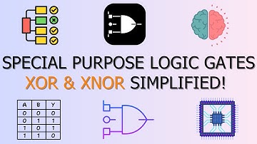 Special Purpose Logic Gates: XOR & XNOR Explained Simply