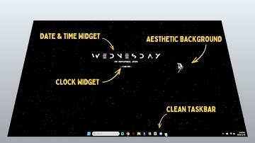 How To Setup Your Desktop For Productivity In Under 5 Minutes!
