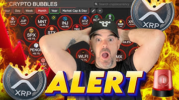 Ripple XRP Red Flags: Charting Eminent Danger