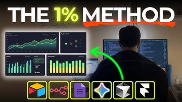 How The 1% Use n8n + Airtable to Validate and Build a SaaS in 2026
