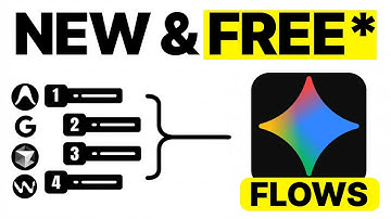 NIEUWE update voor de Google Gemini Flows AI-agent!