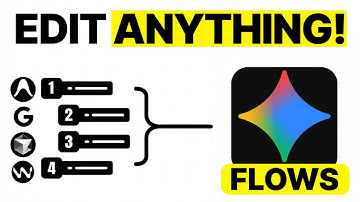 NIEUWE update voor de Google Gemini Flows AI-agent!