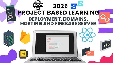 How to Deploy an App for Complete Beginners (Step-by-Step)