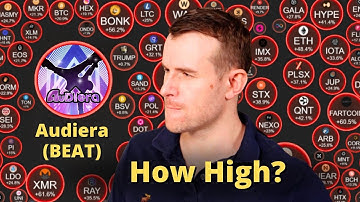 Another +1000% For Audiera? 🤩 BEAT Crypto Token Analysis