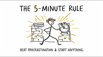 The 5-Minute Rule: How to Beat Procrastination and Start Anything