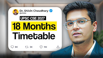 Detailed 18-Month Blueprint for UPSC CSE 2027 by Dr. Shivin Chaudhary Sir | Sarrthi IAS
