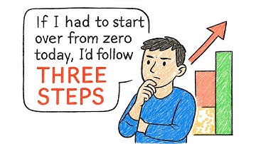 How To Earn Towards Your First $10,000 Goal (Even If You’re Still in School) | Simple Finance Tips