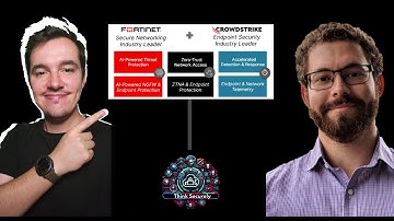 Fortinet + CrowdStrike Integration Explained: Zero Trust & SIEM Use Cases That Actually Work