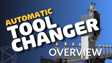 Introducing the Automatic Tool Changer ❘ Quick Highlights