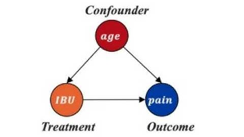 Do-PFN: In-Context Learning for Causal Effect Estimation