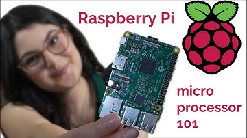 Raspberry Pi From 0 in under 3 minutes