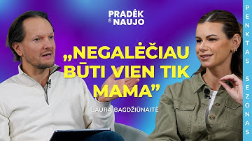 📌 PIN su Laura Bagdžiūnaite | Egzistencija, skyrybos, intuicija, savirealizacija, mišrus nerimas