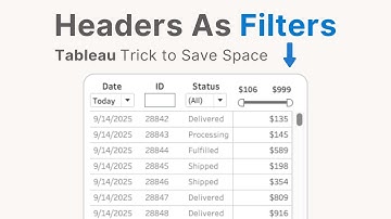 How to Turn Headers into Filters in Tableau