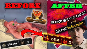 This tiny Nation Just Got Updated - Kaiserredux hoi4