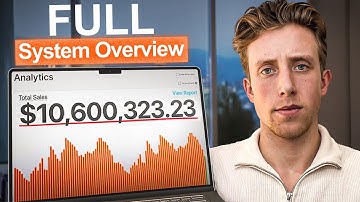 How to 2-3X Your Info Business in 60 Days (FULL COURSE)