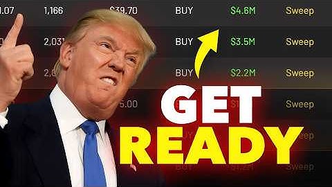 SPY Whales Just Loaded MASSIVE Calls — Something Big Is Coming