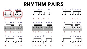 Common rhythm pairs with counting and sticking for drums 🥁