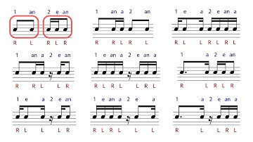 Common rhythm pairs with counting and sticking for drums 🥁
