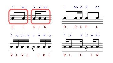 Common rhythm pairs with counting and sticking for drums 🥁