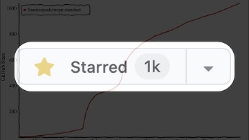 开源的现代C++教程, 当收获第1000个star时,我在思考......