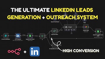 The Ultimate Linkedin Leads Generation + Outreach System (n8n Template)