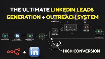 N8N LinkedIn Lead Generation: The Ultimate Outreach System (n8n Template)