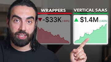 The Billion Dollar Vertical SaaS Playbook