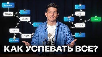 Как успевать ВСЁ? — система из 4 шагов, которая меняет жизнь