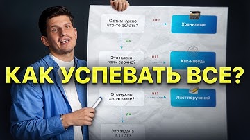 Как успевать ВСЁ? — система из 4 шагов, которая меняет жизнь