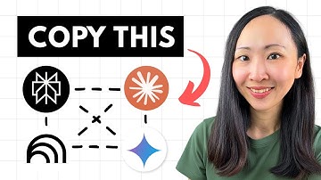 You DON’T need more AI Tools, You need BETTER AI Workflows