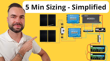 Kijk hoe ik in minder dan 5 minuten een zonnestelsel in kaart breng