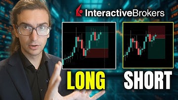 Powerful Bracket Order Setup for Interactive Brokers TWS (Swing Trading, Scalping)