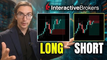 Powerful Bracket Order Setup for Interactive Brokers TWS (Swing Trading, Scalping)