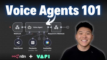 Build Your First Voice AI Agent with n8n & Vapi (Full Beginner’s Guide)