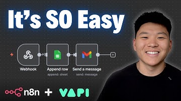Build Your First Voice AI Agent with n8n & Vapi (Full Beginner’s Guide)