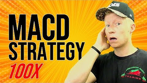 I Traded a MACD Strategy 100 Times, Here
