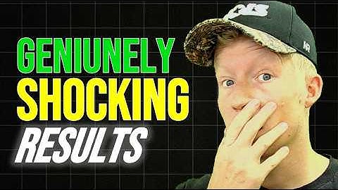 I Traded a MACD Strategy 100 Times, Here