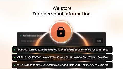 Top class SaaS Explainer video | UrVote