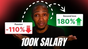 From Total Beginner to 6-Figure DBA: What I Did (Step-by-Step)