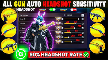 Free Fire Auto Headshot Trick 2025 Sensitivity | 2gb, 4gb, 6gb Ram Headshot Sensitivity Setting
