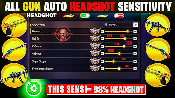 Free Fire Auto Headshot Trick 2025 Sensitivity | 2gb, 4gb, 6gb Ram Headshot Sensitivity Setting