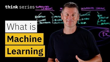 Machine Learning Explained: A Guide to ML, AI, & Deep Learning