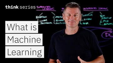 Machine Learning Explained: A Guide to ML, AI, & Deep Learning