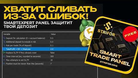 Как трейдеры СПАСАЮТ и РАЗГОНЯЮТ депозит: умный риск-менеджмент в SmartTrade Panel