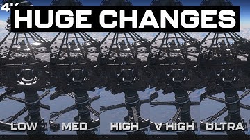 EVERYTHING About Star Citizen