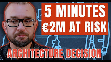 This Easy Framework Beat Hours of Meetings