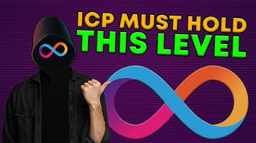 ICP Market Report, Dominic Exposes NEAR? | “They Are Buying Their Own Token!”