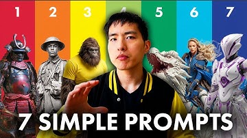 The ONLY 7 Prompts You Need to Create Any AI Video